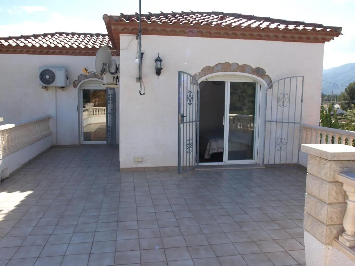 Casa Ricarda Villa Miami Playa Spain