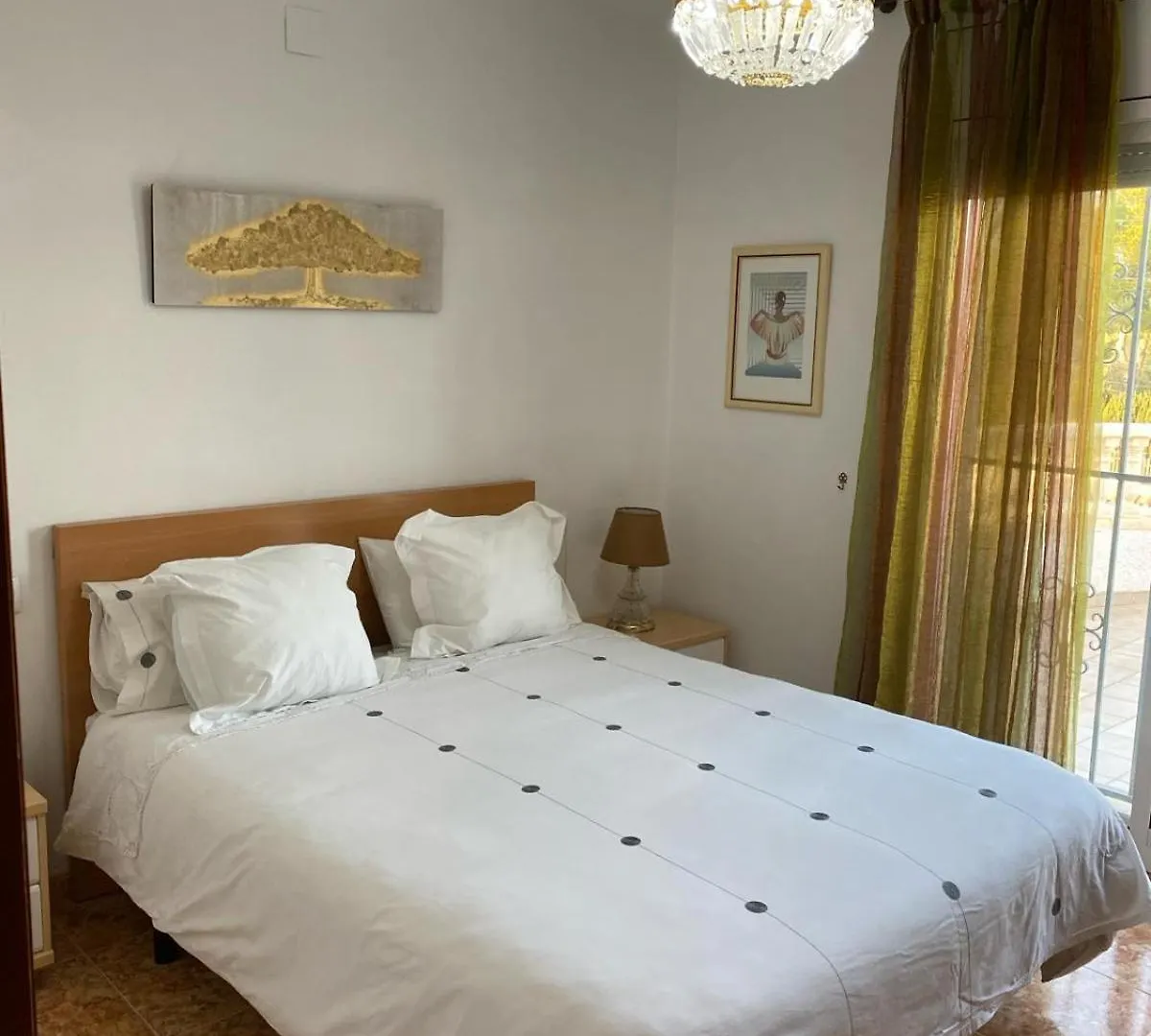 Casa Ricarda Villa Miami Playa Spain